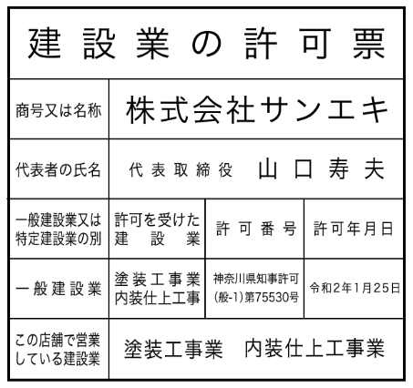建設業の県知事許可
